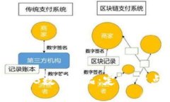 : 深入探索Web3数字藏品：