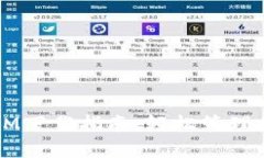 区块链钱包IM下载指南：轻