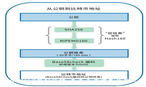 探索Web3办公环境：未来工作方式的新变革