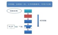 全面解析Web3设计资源：创
