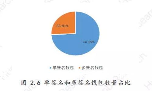 比特币转账到钱包后多久到账？详解比特币转账时间与影响因素