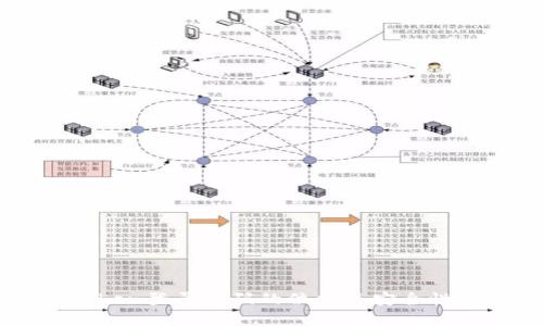 imtoken登录密码的位数及安全性分析