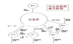 注意：由于字数限制，我