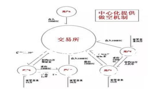 注意：由于字数限制，我将提供一个简化的版本，以便您根据这个框架进行扩展。

红杉资本重仓Web3：未来互联网的投资新趋势