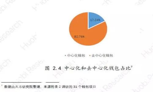 ImToken钱包如何实现跨链转账? 完全指南