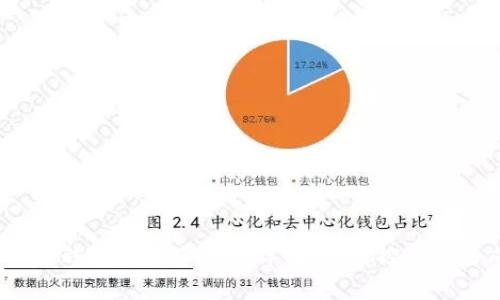 ImToken钱包转币手续费详解：如何控制交易成本？