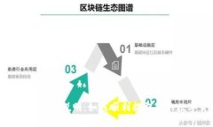 imToken提现说明：如何顺利