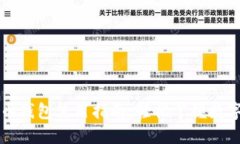 华为比特币钱包使用指南