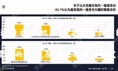 biao ti比特币钱包的种类及