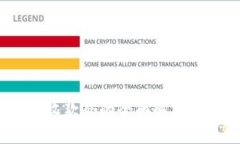 imtoken 收款码的全面解析与