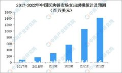 TP钱包USDT转出转入详细指