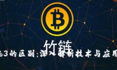 VDS与Web3的区别：深入解析