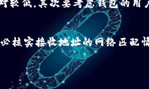 如何通过钱包转出USDT：详细步骤与注意事项

关键词：USDT, 钱包, 转账, 加密货币, 数字资产

近年来，随着加密货币市场的迅猛发展，USDT（Tether）作为一种稳定币，受到了越来越多投资者的青睐。涉及到加密资产的转移时，掌握如何通过钱包转出USDT显得尤为重要。本文将详细介绍通过钱包转出USDT的步骤，包括准备工作、转账流程及注意事项，帮助用户更好地进行数字资产的管理与操作。

1. 准备工作
在开始转出USDT之前，首先需要确保自己已经拥有一个支持USDT的钱包。常见的钱包类型有：
ul
    listrong硬件钱包：/strong如Ledger、Trezor等，提供高度的安全性。/li
    listrong软件钱包：/strong如Trust Wallet、imToken等，方便易用，适合日常小额转账。/li
    listrong交易所钱包：/strong大多数交易所（如Binance、Huobi等）都支持USDT的存取，但为了安全，建议将资金提现到个人钱包。/li
/ul
此外，确保你手头有足够的USDT进行转出，同时注意检查网络状态，因为USDT在不同的区块链网络上存在（如Ethereum、Tron、Omni等），你需要选择合适的网络进行操作。

2. 确认接收地址
转账之前，务必要确认接收方的USDT地址。在进行转账时，任何一个小错误都可能导致资产的永久损失。请注意：
ul
    li接收地址必须与转账网络匹配，比如Ethereum网络的USDT接收地址需要是以“0x”开头的地址；而Tron网络的地址通常以“T”开头。/li
    li确保接收方是一个信誉良好的用户，防止遇到诈骗或误转。/li
/ul

3. 转账流程
以下是通过钱包转出USDT的一般步骤以便用户参考：
ol
    listrong打开你的钱包：/strong在设备上启动你的数字钱包应用，输入密码或其他验证信息。/li
    listrong选择转账功能：/strong在钱包界面，找到并点击“发送”或“转账”的选项，通常位于主界面或者钱包的功能菜单中。/li
    listrong输入接收地址：/strong准确输入你想要转出的USDT接收地址。部分钱包可能会提供二维码扫描功能，可以通过摄像头扫描接收方的地址。/li
    listrong输入转出金额：/strong在对应的输入框中填入你想要转出的数量。如果钱包显示手续费，在此处要确保转账金额与手续费的总金额在你的可用资产范围内。/li
    listrong确认信息：/strong仔细核对所有信息，包括接收地址、转账金额和手续费，确保无误后再进行下一步。/li
    listrong进行转账：/strong点击“发送”或“确认”按钮，有的钱包会要求用户再次输入密码或进行生物识别来确认交易。/li
    listrong查看交易状态：/strong完成操作后，你可以在钱包的“交易记录”中查看该笔交易的状态，包括区块确认情况。可以使用区块浏览器查看交易，例如Etherscan或Tronscan，输入你的交易哈希（Hash）来追踪交易进度。/li
/ol

4. 注意事项
在转出USDT的过程中，还要注意一些潜在的风险和注意事项：
ul
    listrong网络拥堵：/strong在某些时间段，尤其是市场波动较大时，区块链网络可能会拥堵，导致转账延迟。请提前考虑这一点，并留足充足的时间。/li
    listrong手续费变动：/strong加密货币交易的手续费可以根据网络情况变化，建议在转账前查看当前的矿工费（Gas Fee）以避免手续费过高。/li
    listrong安全性：/strong在转账过程中，不要轻易分享你的私钥或助记词，以避免被盗取资产。/li
/ul

5. 可能相关问题
在了解了如何通过钱包转出USDT后，以下是一些可能相关的问题，以及不同问题的详细解答：

问题一：为什么我的USDT转账一直未确认？
转账未确认的原因有很多，首先要检查你所使用的网络是否正常。例如，如果使用的是以太坊网络，可能由于网络拥堵造成延迟。这种情况下，你可以通过增加Gas Fee来加速确认。此外，也可能是因为你转账的USDT数量低于最低限额，或者接收方地址不正确。总之，追踪交易状态，必要时可以重新发起转账，确保安全。

问题二：转账USDT转错了怎么办？
如果转账的是错误的地址，你的资金可能无法找回。加密货币交易是不可逆的，因此在进行任何交易时都应非常小心。如果转到一个非支持条件的钱包地址，资金可能会永久丢失。若地址是曾经使用过的地址，只有接收方账户持有者才能帮助你找回。但在绝大多数情况下，如何避免将是最重要的，故务必核对清楚。

问题三：使用钱包转出USDT需要收取手续费吗？
是的，使用钱包转出USDT通常需要支付网络手续费，手续费的数额取决于所使用的区块链网络及其当前的拥堵情况。手续费是支付给矿工的，帮助你的交易得到优先处理。不同网络的收费标准有所不同，用户可以在转账时查看到相关费用，选择合适的时间进行转账以节省费用。

问题四：如何选择适合自己的USDT钱包？
选择一个合适的USDT钱包首先要考虑安全性。硬件钱包是最安全的选择，适合长期持有资产。软件钱包则方便使用，适合日常交易，但安全性相对较低。其次要考虑钱包的用户体验，以及是否支持你需要的功能，例如交易所的直接交易、去中心化交易所的集成等。

问题五：USDT在不同网络间转账需要注意什么？
USDT可以在多个不同的区块链网络上流通（如Ethereum、Tron、Omni等），而每个网络的转账规则和手续费可能存在差异。在跨网络转账时，务必核实接收地址的网络匹配情况。某些情况下你可能还需借助第三方服务进行资产转换，因此提前了解清楚转换规则、手续费等方面的信息极为重要。

以上是关于通过钱包转出USDT的详细介绍及相关问题解析，理解这些步骤与注意事项将有助于确保你的交易安全顺利。