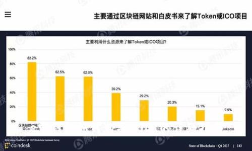 e宝钱包如何购买USDT的详细指南