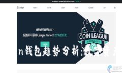 2023年imToken钱包趋势分析：