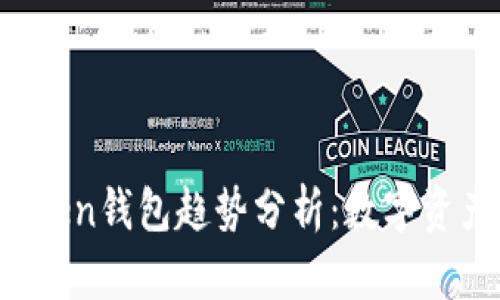 2023年imToken钱包趋势分析：数字资产管理的未来