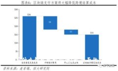 比特币提币用什么钱包比
