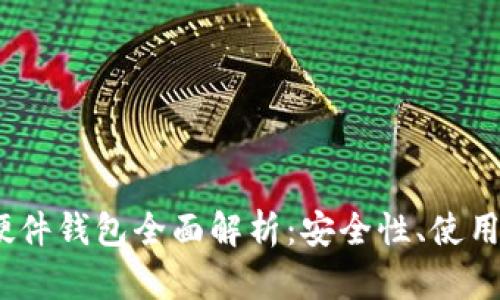 imToken 硬件钱包全面解析：安全性、使用方法及推荐