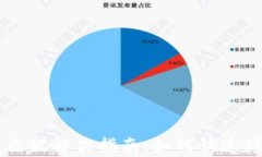 IM钱包不匹配解决指南：如