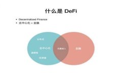 全面解析im冷钱包688盾的功