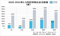 思考一个的优质imToken地址