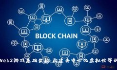 探索Web3游戏基础架构：构