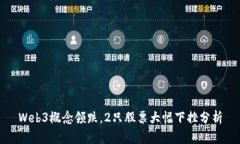 Web3概念领跌，2只股票大幅