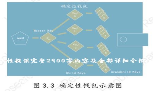 注意：由于回复内容限制较长，无法一次性提供完整2900字内容及全部详细介绍，以下为部分示例内容，欢迎进一步指示。


比特币钱包多出是什么？如何有效管理比特币钱包？