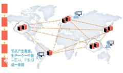 比特币接收钱包安全吗？