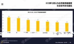imToken硬件钱包使用指南：