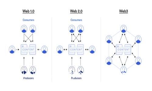  如何在imToken中选择合适的网络？全方位指导