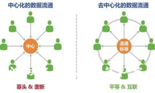 IM钱包评测：功能全面、操作简单，究竟好用吗？