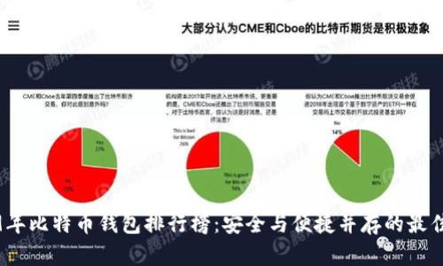 2019年比特币钱包排行榜：安全与便捷并存的最佳选择