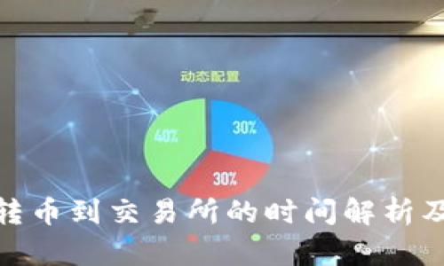 imToken转币到交易所的时间解析及影响因素