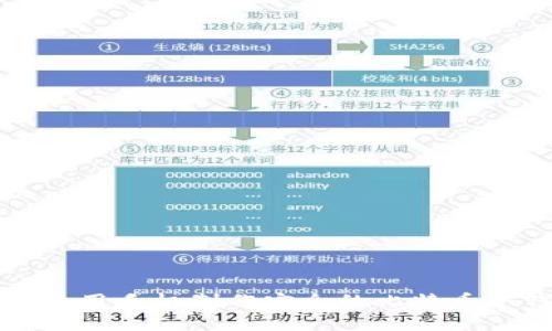 如何使用手机制作安全的比特币冷钱包