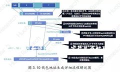 请注意：以下内容为约2
