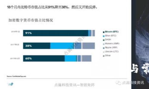 如何在imToken中领取ETF：详细指南与常见问题解答