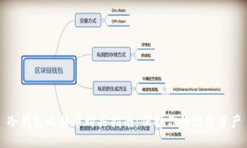 冷钱包比特币购买指南：保护你的数字资产