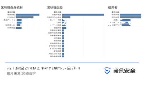 注意：本内容为概述性说明，交易涉及风险，请务必根据个人情况谨慎决策。

以下是您请求的与关键词：

如何将USDT从火币提现到IM钱包的详细指导