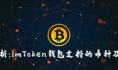 全面解析：imToken钱包支持