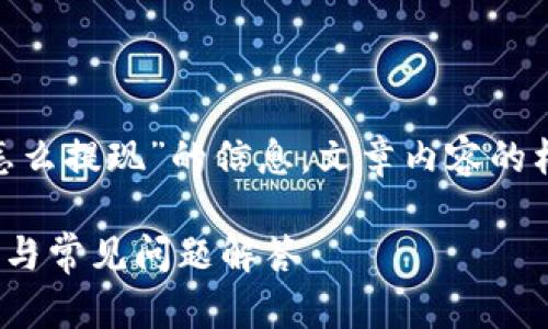 提示：以下是关于“欧易web3钱包怎么提现”的信息。文章内容的构建旨在帮助用户全面理解该主题。

欧易Web3钱包提现指南：操作流程与常见问题解答