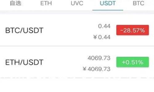 imToken：区块链数字资产钱包的全面介绍