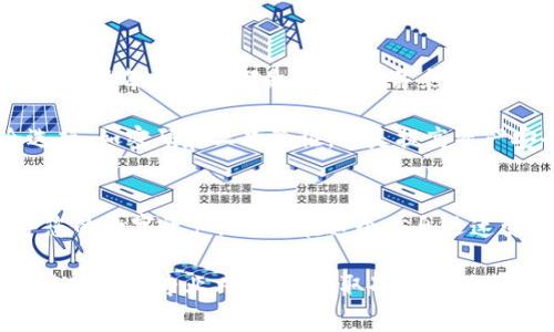    imToken助记词的查看方法与安全注意事项  /   
 guanjianci  imToken, 助记词, 数字货币, 钱包安全, 区块链  /guanjianci 

在数字货币逐渐流行的今天，投资者们越来越多地依赖各类数字钱包来管理和存储他们的资产。其中，imToken作为一个流行的数字资产钱包，吸引了大量用户。了解如何查看imToken的助记词以及保障其安全性至关重要。

什么是助记词？
助记词，又称为恢复种子，是一种由12个、18个或24个单词组成的随机字符串，通常用于生成私钥和公钥。在数字钱包中，助记词是用户访问和控制其加密货币资产的唯一凭证。在imToken中，助记词被用于备份和恢复钱包，方便用户在更换设备或误删钱包时找回自己的资产。

如何查看imToken的助记词？
在imToken中，查看助记词的步骤相对简单，但需要额外注意安全。以下是具体步骤：
ol
li打开imToken应用程序，确保您的设备已经连接到互联网。/li
li在主界面上，点击右下角的“我”选项卡，进入个人中心。/li
li在个人中心，找到“钱包管理”选项，点击进入。/li
li找到您想查看助记词的钱包，点击进入钱包详情。/li
li在钱包详情页面，找到“备份助记词”或“查看助记词”选项，点击进入。/li
li根据提示，输入相应的信息，例如密码或滑动解锁，成功后即可查看助记词。/li
/ol
请务必在安全的环境下查看助记词，确保没有人能窥视到您的屏幕。此外，建议在非联网环境下进行此操作，以降低被盗取信息的风险。

助记词的安全性
助记词的安全性极其重要，因为任何人只要获得了您的助记词，就能够轻易访问您的钱包并盗取资产。以下是几点关于保障助记词安全的建议：
ul
listrong离线保存：/strong建议将助记词打印出来并存放在安全的地方，如保险箱中，避免将其存储在云端或电子邮件中。/li
listrong定期检查：/strong定期检查您的助记词是否安全，确保没有泄露的风险。/li
listrong使用官方应用：/strong始终使用imToken的官方应用程序，避免下载来路不明的软件，以防受到网络钓鱼攻击。/li
listrong避免公开分享：/strong助记词绝对不能与他人分享，哪怕是亲近的朋友或家人。/li
listrong启用二次验证：/strong如果imToken提供二次验证功能，请务必启用，增加额外的安全层。/li
/ul

有哪些常见问题与误区？
用户在使用imToken或其他数字钱包时，往往会遇到一些常见问题和误区。以下是几个常见的相关问题：

1. 如果我丢失了助记词，我的钱包还会安全吗？
失去助记词几乎意味着无法找回钱包中的资产。助记词是您访问资产的唯一凭证，如果没有备份，您将无法恢复对钱包的控制。因此，务必要妥善保存和备份助记词。此外，定期把助记词复制并保存在多个安全的地方也可以降低风险。

对于很多用户来说，他们会认为只要设备在手，资产就会安全。这是一个严重的误区。即便是设备损坏或丢失，若没有助记词，就无法重建钱包。因此，保护助记词是保护资产的第一步。

2. 助记词可以被修改或重置吗？
助记词一旦生成后，无法被修改或重置。它是与您钱包中的资产直接绑定的。因此，在您创建钱包时务必确保助记词的正确性和安全性。如果您觉得助记词不安全，唯一的解决方案是创建一个新的钱包，并使用新的助记词备份再转移资产。

有些用户可能会尝试使用软件工具更改助记词，这样是非常危险的。因为任何不当操作都可能导致资产永久丢失。遵循官方的操作流程，确保每一步都在安全的环境中进行，是保护资产的最佳策略。

3. 我是否可以在网上查找助记词？
绝对不可以。助记词是私人的信息，不能在任何网络平台、论坛或社交媒体上分享或查找。网络上常常会有诈骗者通过伪装成官方技术支持或其他手段来诱骗用户泄露助记词。

为了保障您的资产安全，建议您只通过官方渠道获取帮助，并不要相信任何可能会泄露您助记词的第三方网站或应用。任何要求您输入助记词的网站都应该引起警惕，这常常是诈骗或网络钓鱼的手段。

4. 助记词和私钥有什么区别？
虽然助记词和私钥都用于访问和控制资产，但它们之间有关键的区别。助记词是一串单词，通常由用户更容易记住的形式表达，它可以生成多个私钥。私钥是根据助记词通过特定算法生成的，实际上是控制数字资产的直接凭证。丢失私钥或助记词都将导致资产无法找回。因此，两者都是极为重要的安全信息。

很多新手用户可能会误以为只需保留私钥就可以忽视助记词，实则不然。助记词是方便的备份方式，而私钥通常是由系统生成并更难以记忆的字符串。保护好助记词和私钥是任何投资者都需建立的基本安全策略。

5. 我可以同时在多个设备上使用助记词吗？
是的，您可以在多个设备上使用相同的助记词来恢复钱包。这是助记词设计的初衷之一，方便用户在多个设备间切换。然而，需谨慎处理，确保每个设备都是安全的，并采取必要的安全措施，防止助记词泄露。

同样，务必避免在公共电脑或不安全的网络环境中输入助记词。在不同设备上使用助记词时，确保您为每个设备都设置好相应的安全选项，如密码和二次验证。这是提高资产安全的有效方法。

总结
在使用imToken等数字钱包时，助记词是不可或缺的一部分。了解如何查看助记词，加强安全意识，并解决常见误区，有助于更好地保护您的数字资产。而且，在这个信息迅速变化的领域中，保持警惕，时刻关注最新的安全策略和措施，是每一位数字资产用户都应担负的责任。

希望这篇文章能帮助您更好地理解imToken的助记词查看方法以及相关安全问题。如果您对此仍有疑问或需要更深入的解答，建议咨询官网或专业人士，以获取准确的信息。