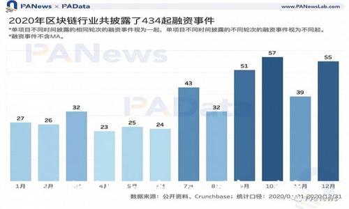 深入探讨Web3中的shh对象及其应用