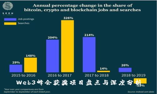 Web3峰会获奖项目盘点与深度分析