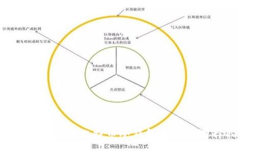 2023年最佳比特币冷钱包排名及选择指南
