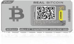 全面解析比特币钱包备份