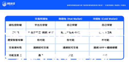 请注意：以下内容是一个模拟示例，实际的投资及加密货币操作需谨慎。

imToken空投YEE：新机会与挑战的全面分析