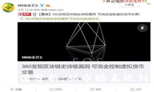 :
imToken估值分析：从市场表现到未来前景