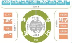 在imToken中可以创建多少个